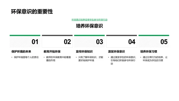 植树节环保教育PPT模板