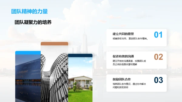 地产业务新年新征程