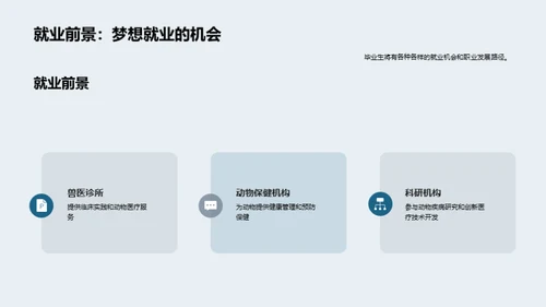 兽医专业：通往未来