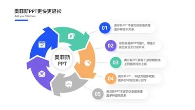 简约风循环关系5项PPT