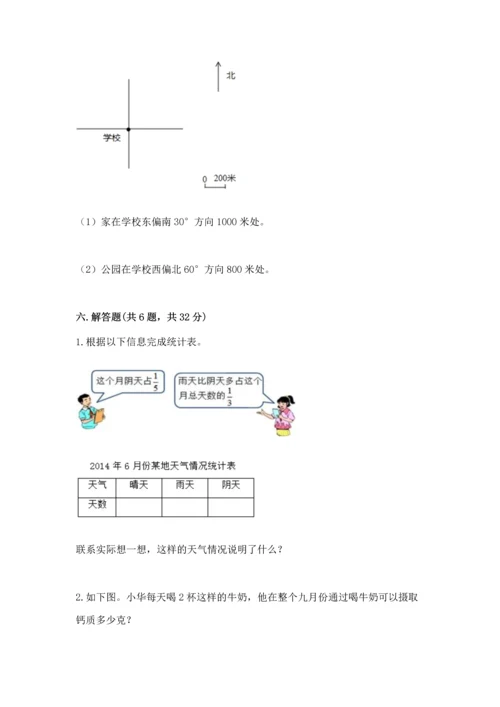 人教版六年级上册数学期中测试卷（名校卷）.docx