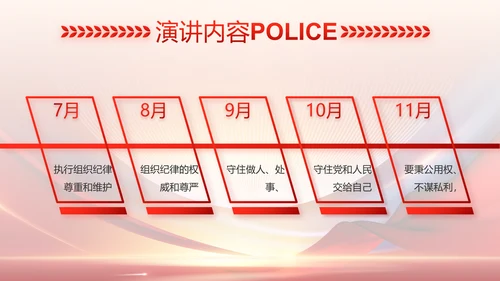 红色大气公安警察工作总结汇报PPT