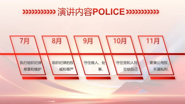 红色大气公安警察工作总结汇报PPT