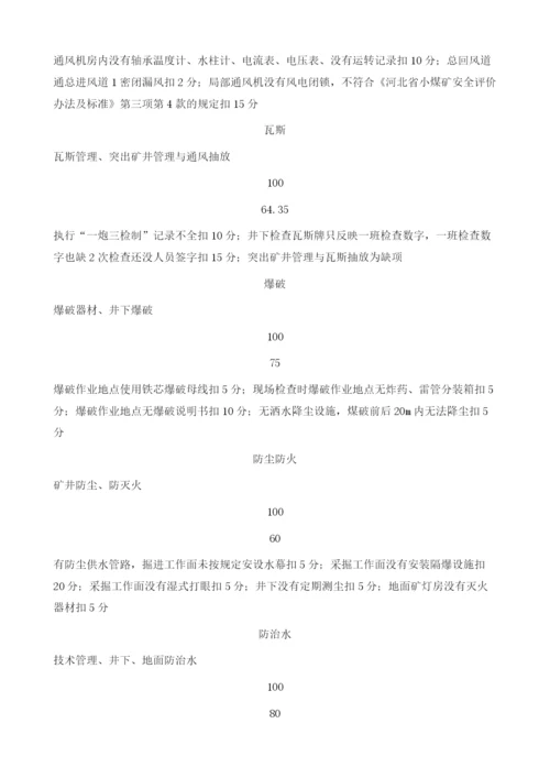 安全检查表分析法在矿井评价中的应用.docx