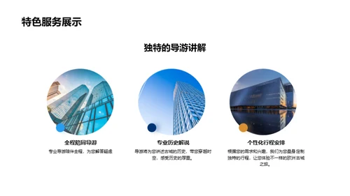 欧洲古城之旅