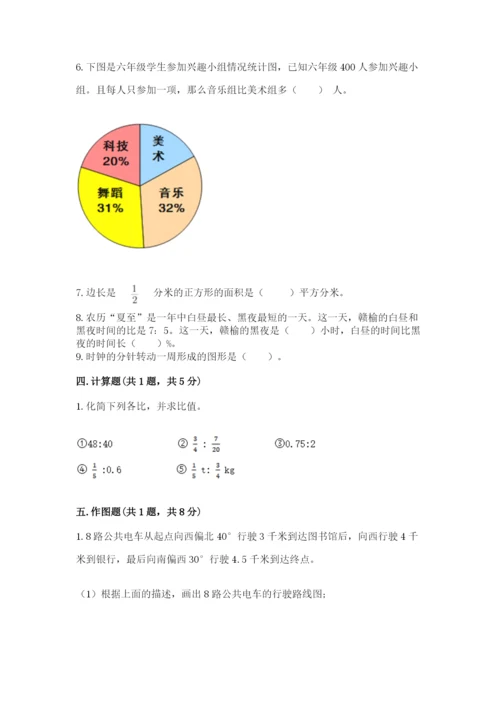 小学六年级上册数学期末测试卷及参考答案【典型题】.docx