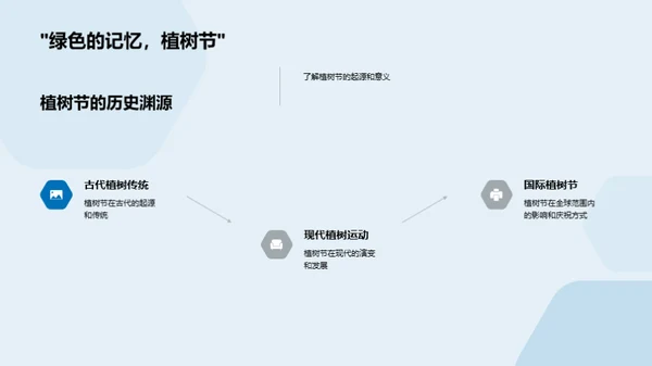 教师引领环保行动