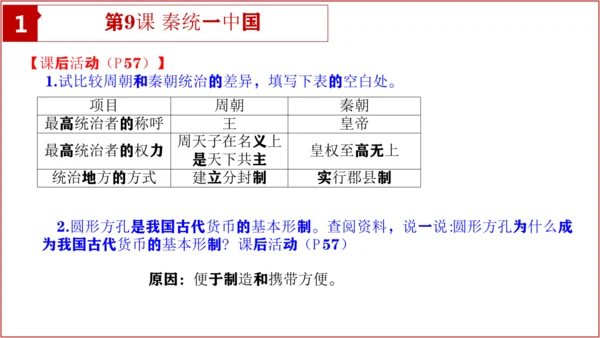 七上历史教材问题解答PPT版【读地图、想一想、材料研读、课后活动】-七年级历史上学期期末考点大串讲（