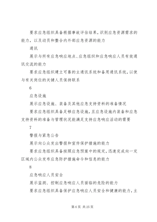应急演练计划与方案.docx