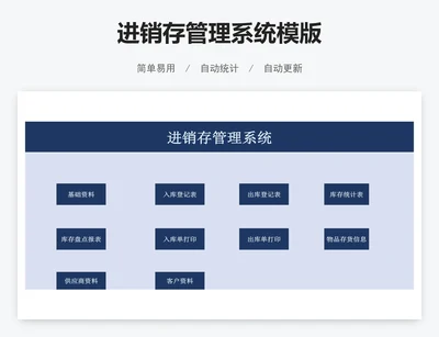 进销存管理系统模版