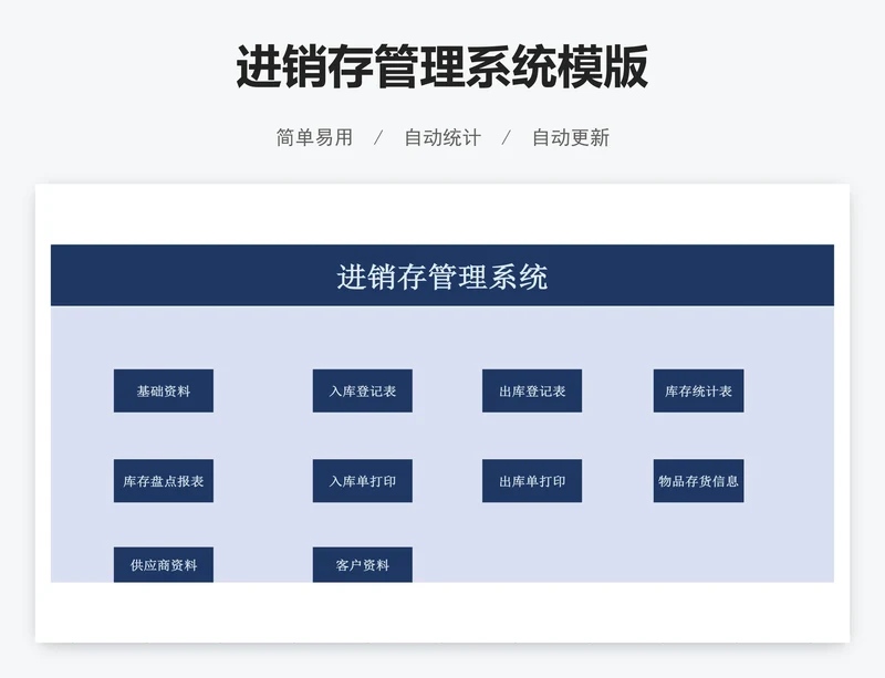 进销存管理系统模版