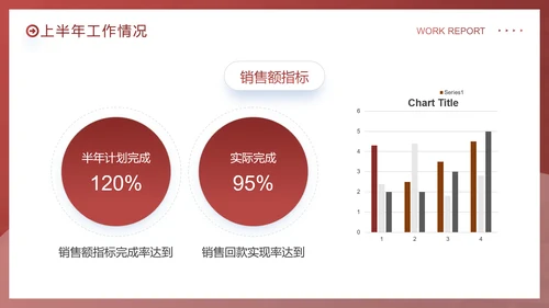 拼搏奋斗销售部工作总结PPT模板