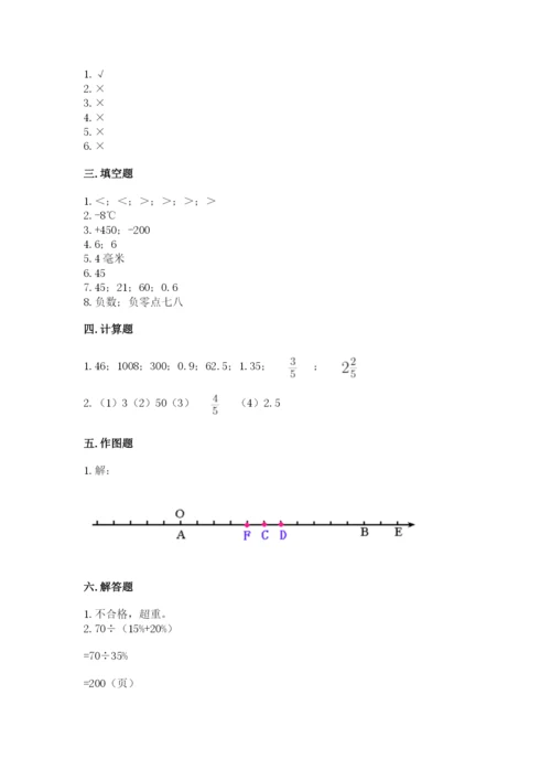 扶余县六年级下册数学期末测试卷及1套参考答案.docx