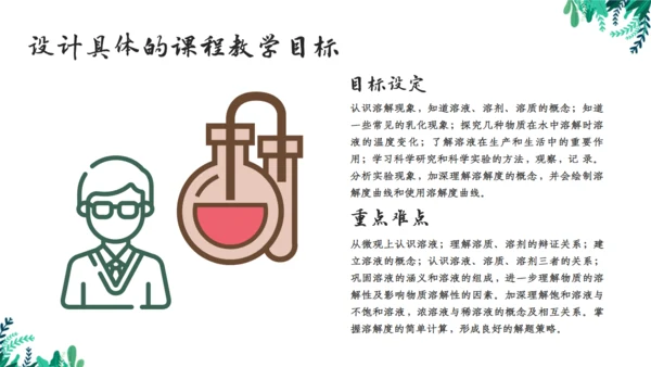 九年级化学《溶液》通用PPT模板