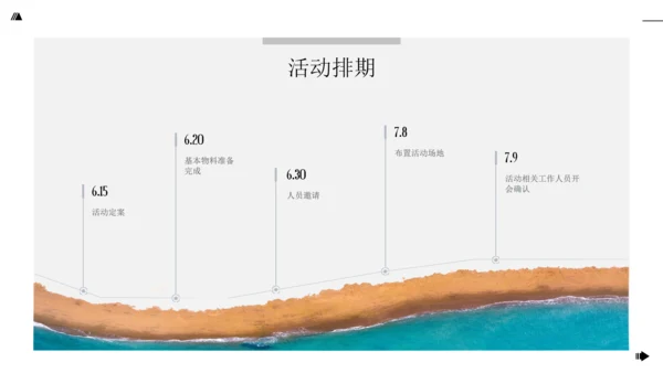 品牌合作策划蔚蓝大海碧海沙滩通用PPT模板