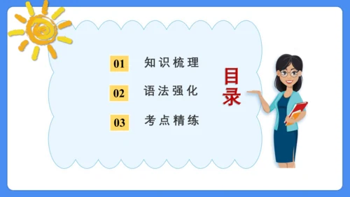 Unit 2 What a day!  复习课件(共31张PPT)-2024-2025学年译林版（三