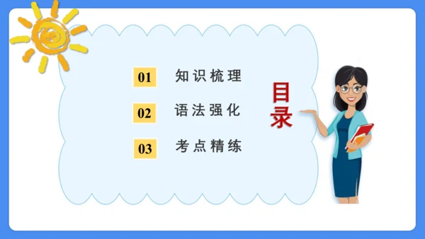 Unit 2 What a day!  复习课件(共31张PPT)-2024-2025学年译林版（三