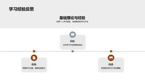 教育引领自我发现