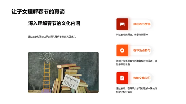 春节的力量