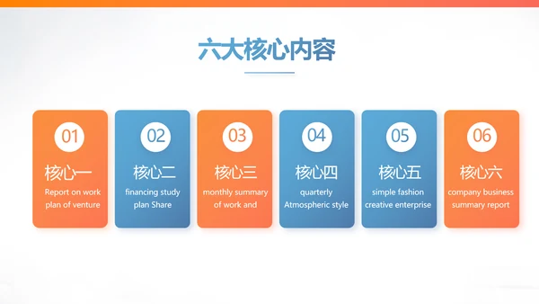 健康保险百万医保险行业产品介绍工作总结计划动态PPT模板