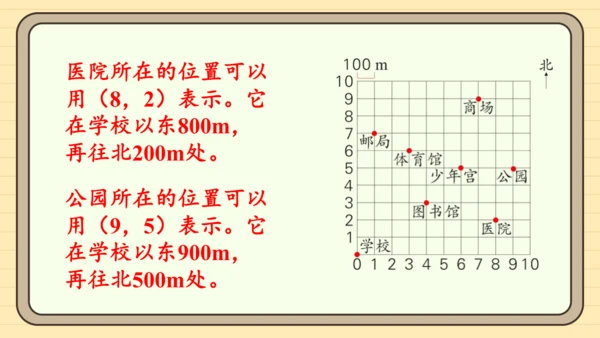 人教版五上第二单元练习五 课件