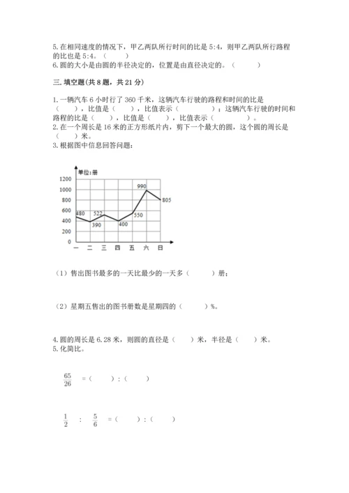 人教版六年级上册数学期末检测卷精品【满分必刷】.docx