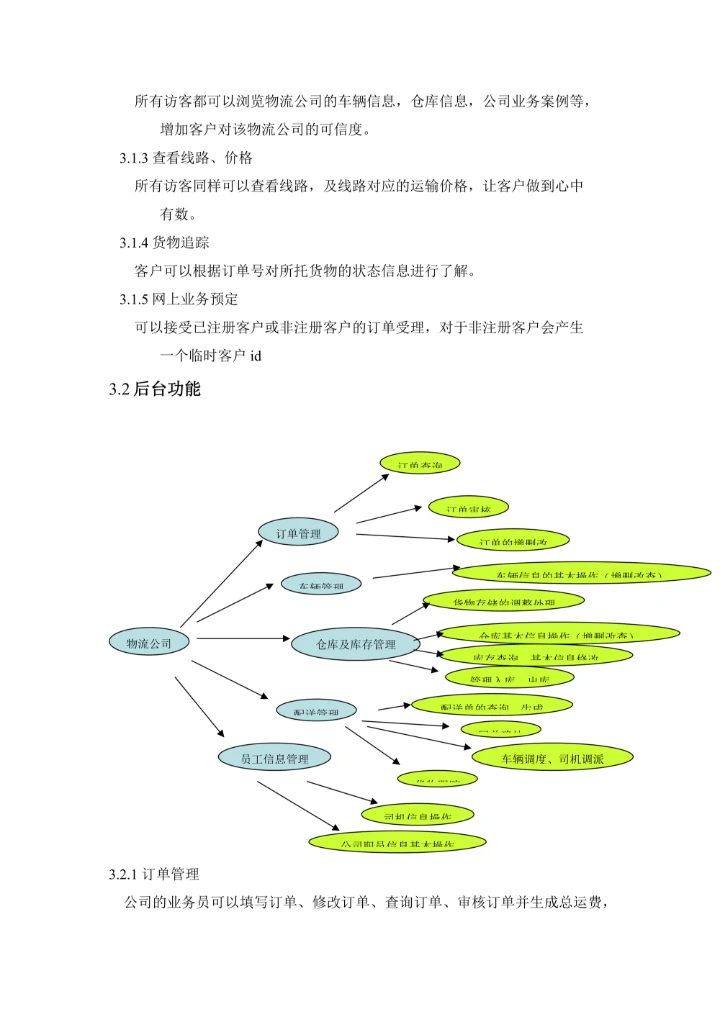 物流管理系统需求分析
