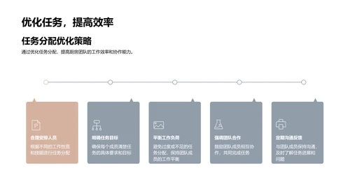 厨房团队的沟通管理