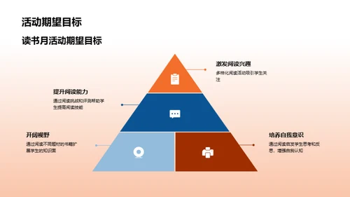 阅读月活动策划