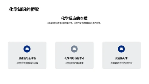 掌握化学方程式