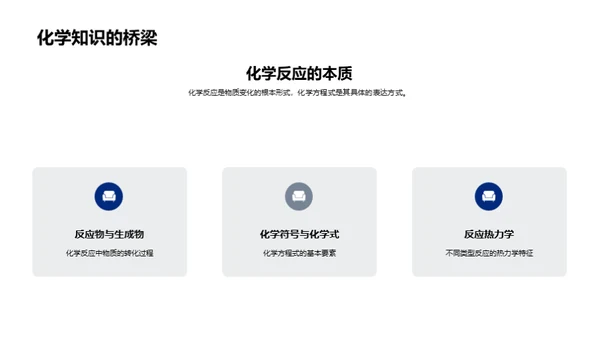 掌握化学方程式