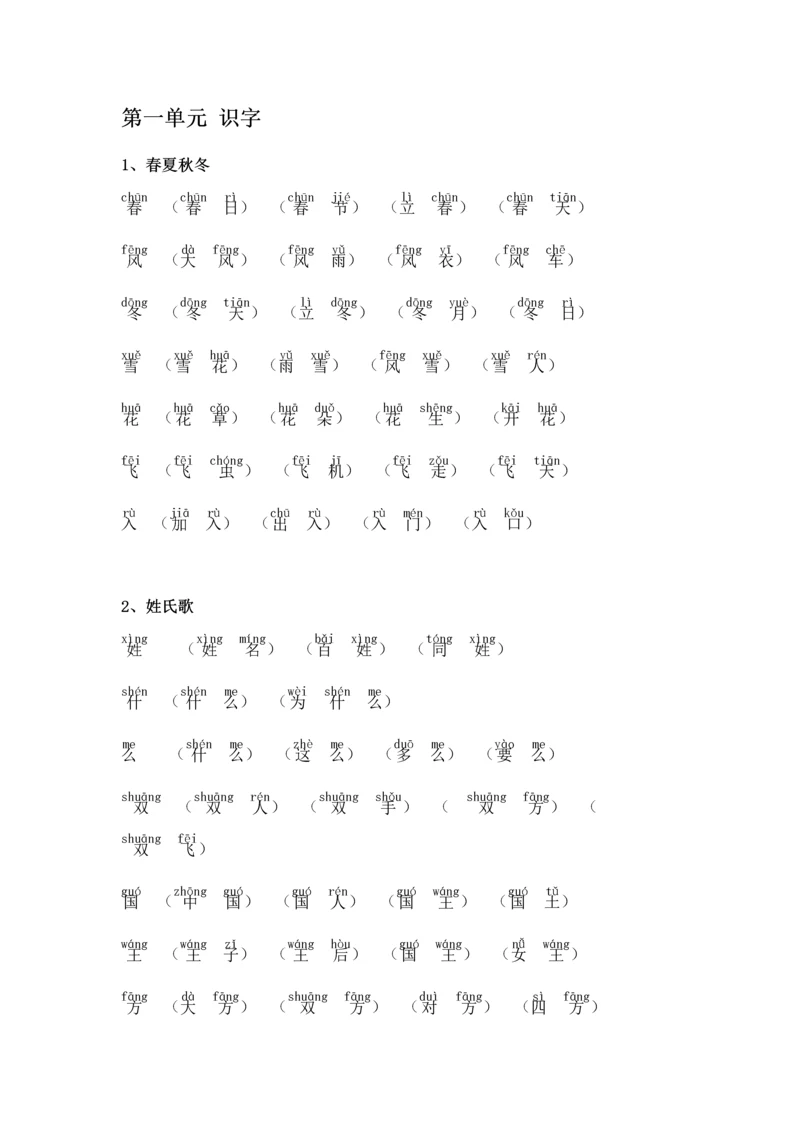 2018新部编版小学一年级下册语文生字组词(含拼音版).docx