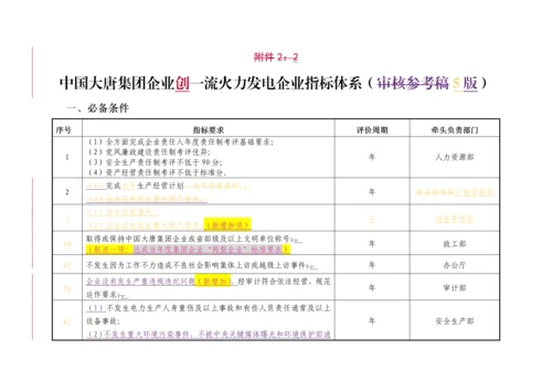 中国大唐集团公司创一流火力发电企业指标标准体系.docx