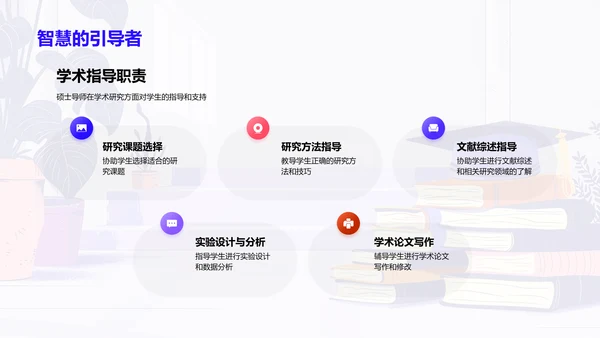 硕士导师的挑战与应对