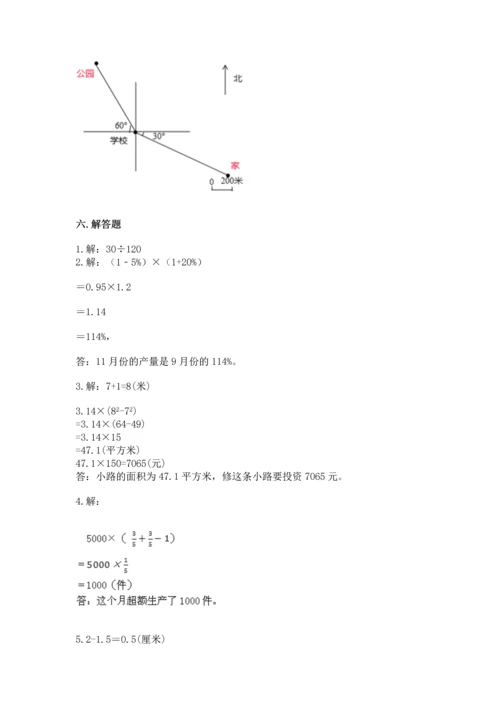 小学数学六年级上册期末试卷附答案【实用】.docx