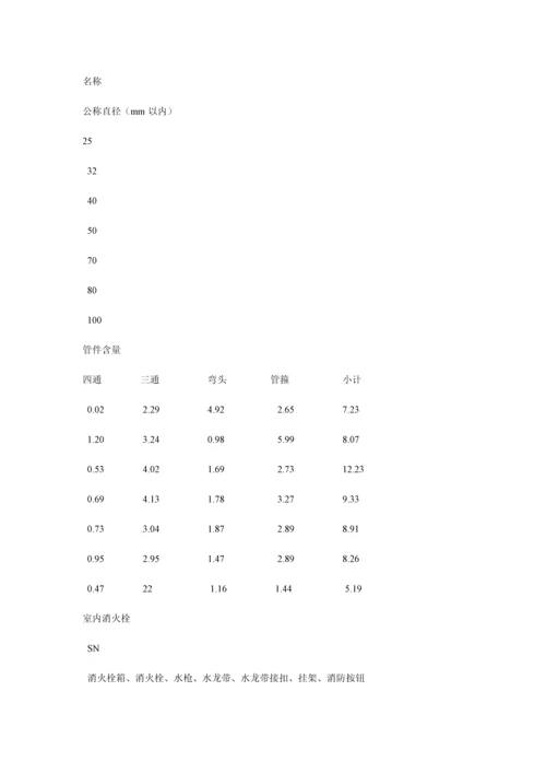 安徽省安装工程计价定额综合单价--消防.docx