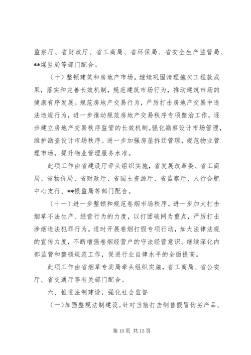 整顿规范市场秩序工作计划.docx