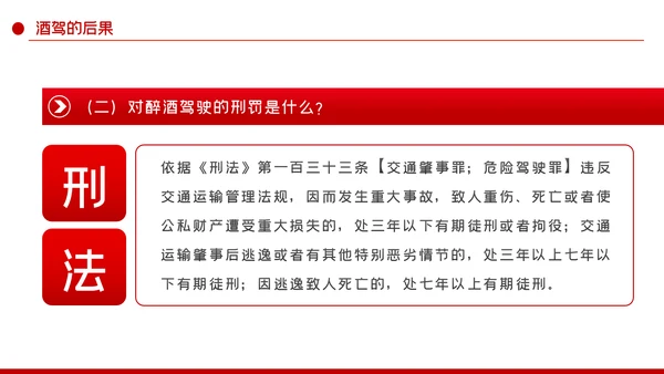 党员干部敲响酒驾警钟坚决杜绝酒驾PPT模板