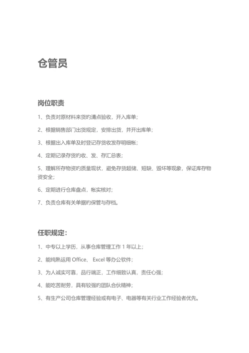财务、采购、仓管招聘岗位职责及要求.docx