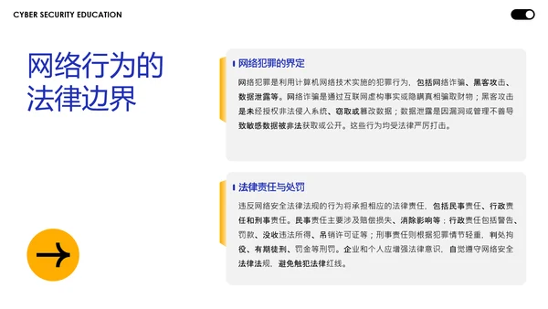 蓝黄色简约几何C4D创意网络安全教育宣传PPT模板