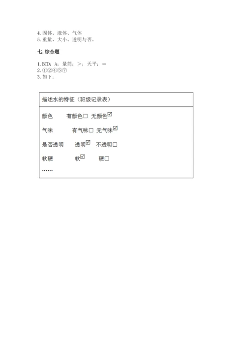 教科版一年级下册科学期末测试卷（网校专用）.docx
