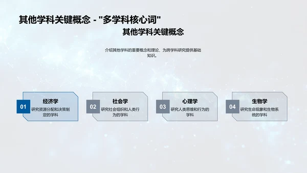 跨学科哲学答辩PPT模板