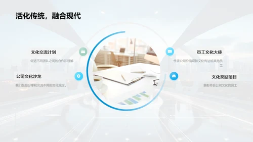 初入职场导航