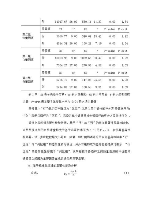 数学建模课程设计报告