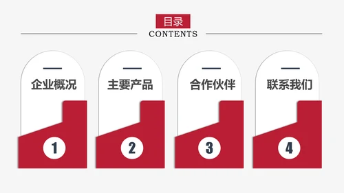 各大公司介绍及业务简介通用PPT模板