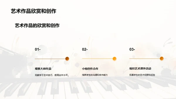 简约风教育培训教学课件PPT模板