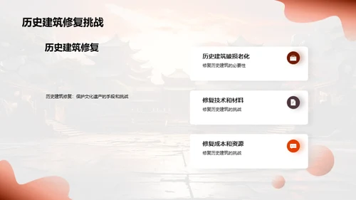 文化遗产的力量