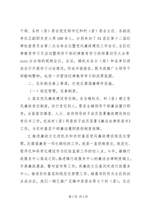 乡镇监察审计办公室年终工作总结.docx