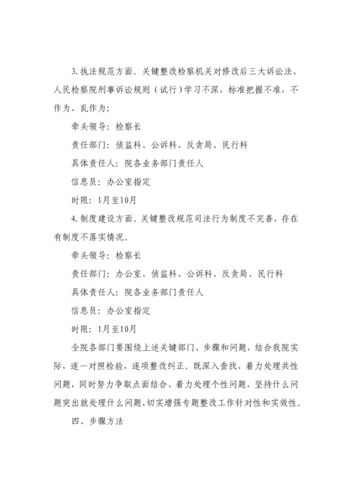 洛隆县人民检察院综合规范司法行为专项整治实施专业方案.docx