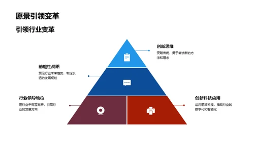 引领变革之路